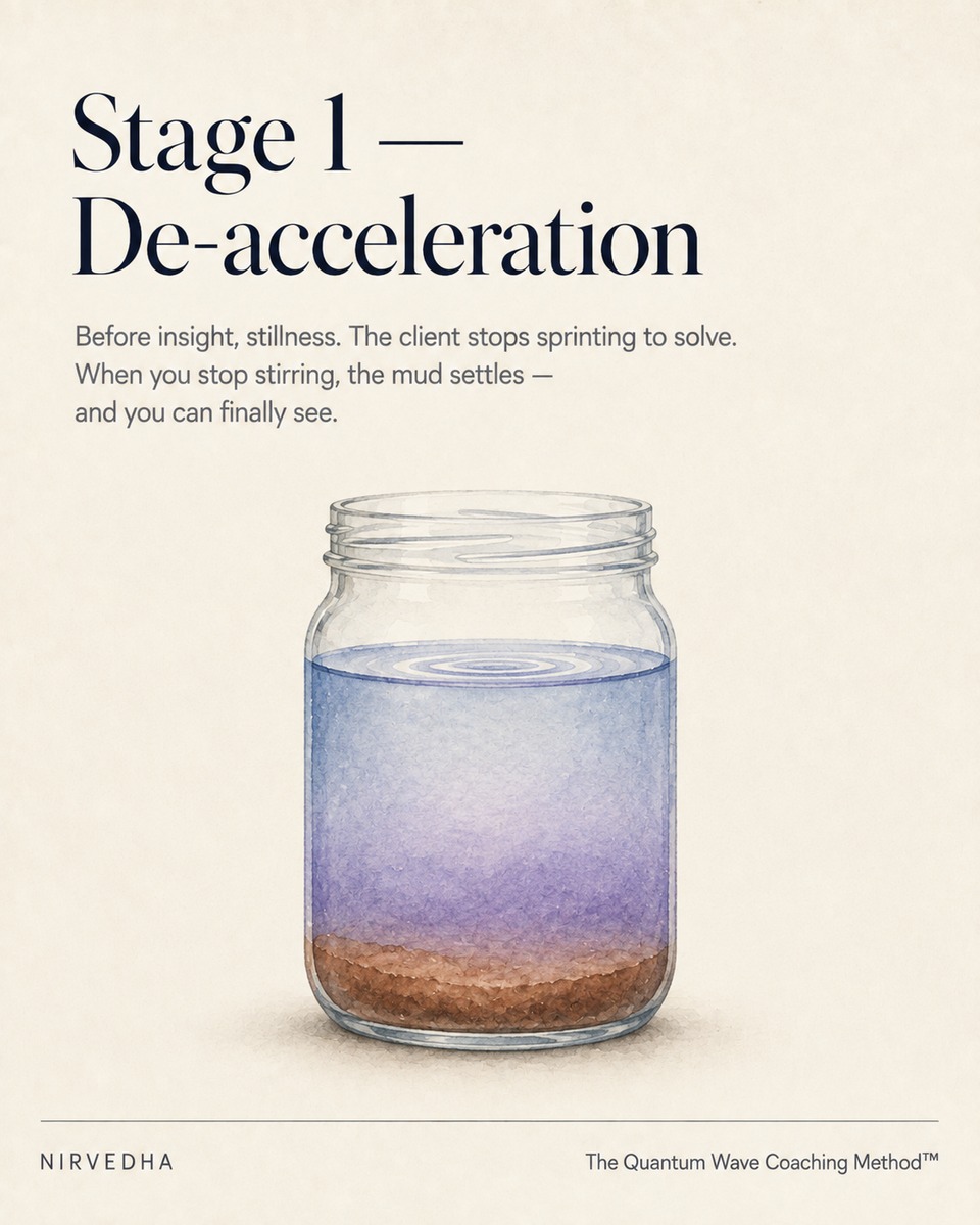 Slide: stage one, De-acceleration.