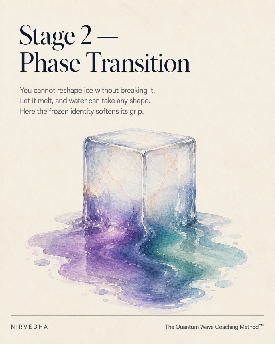 Slide: stage two, Phase Transition.