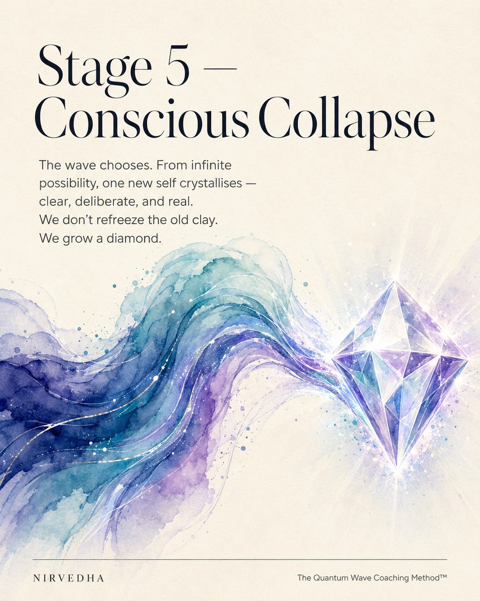 Slide: stage five, Conscious Collapse.